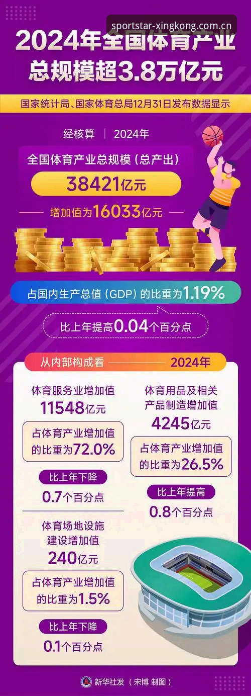 星空体育手机版 2024星空体育手机版最新动态:行业趋势深度解析与用户体验全攻略