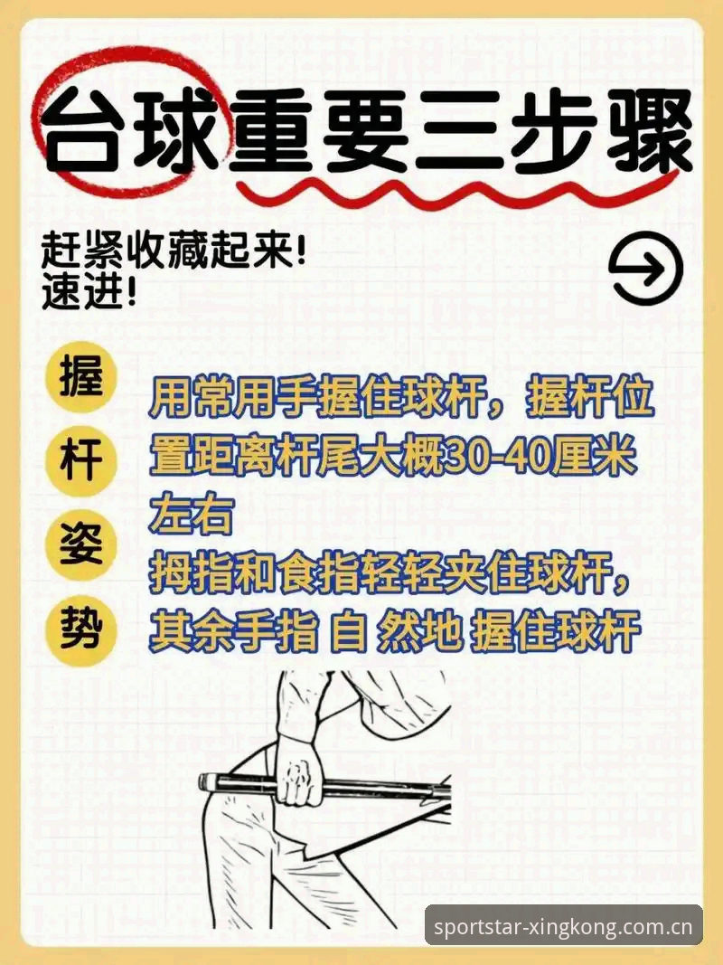 5个步骤快速上手星空体育官方最新版——新手必看操作指南